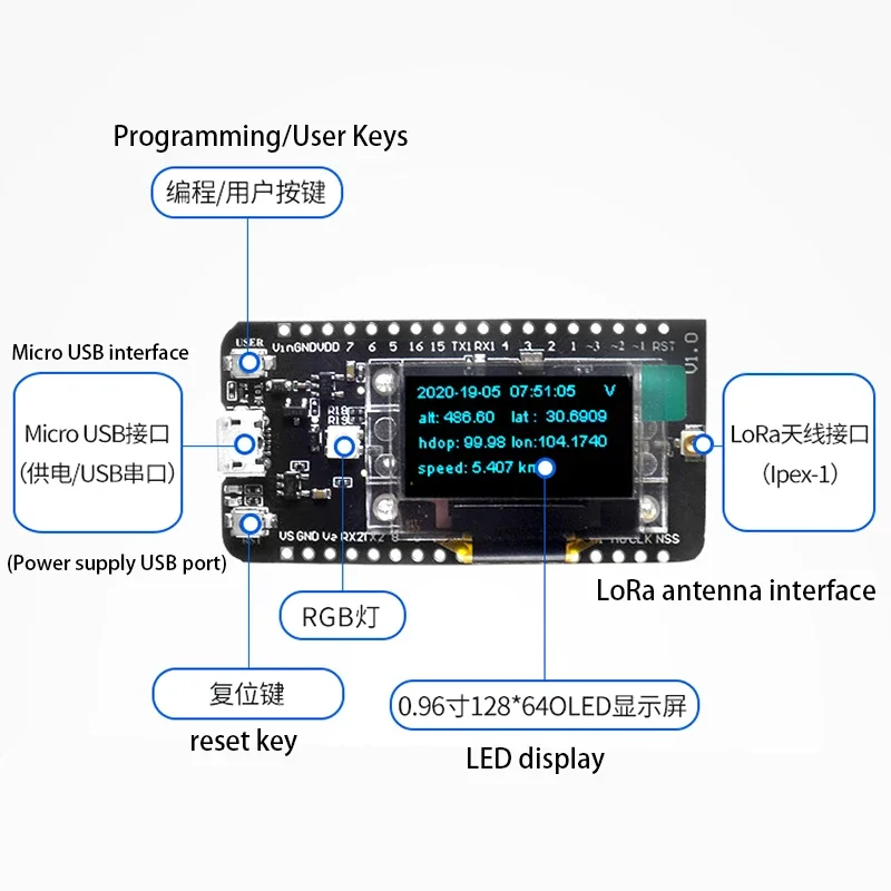 Фото LoRa GPS LoRaWAN макетная плата №5