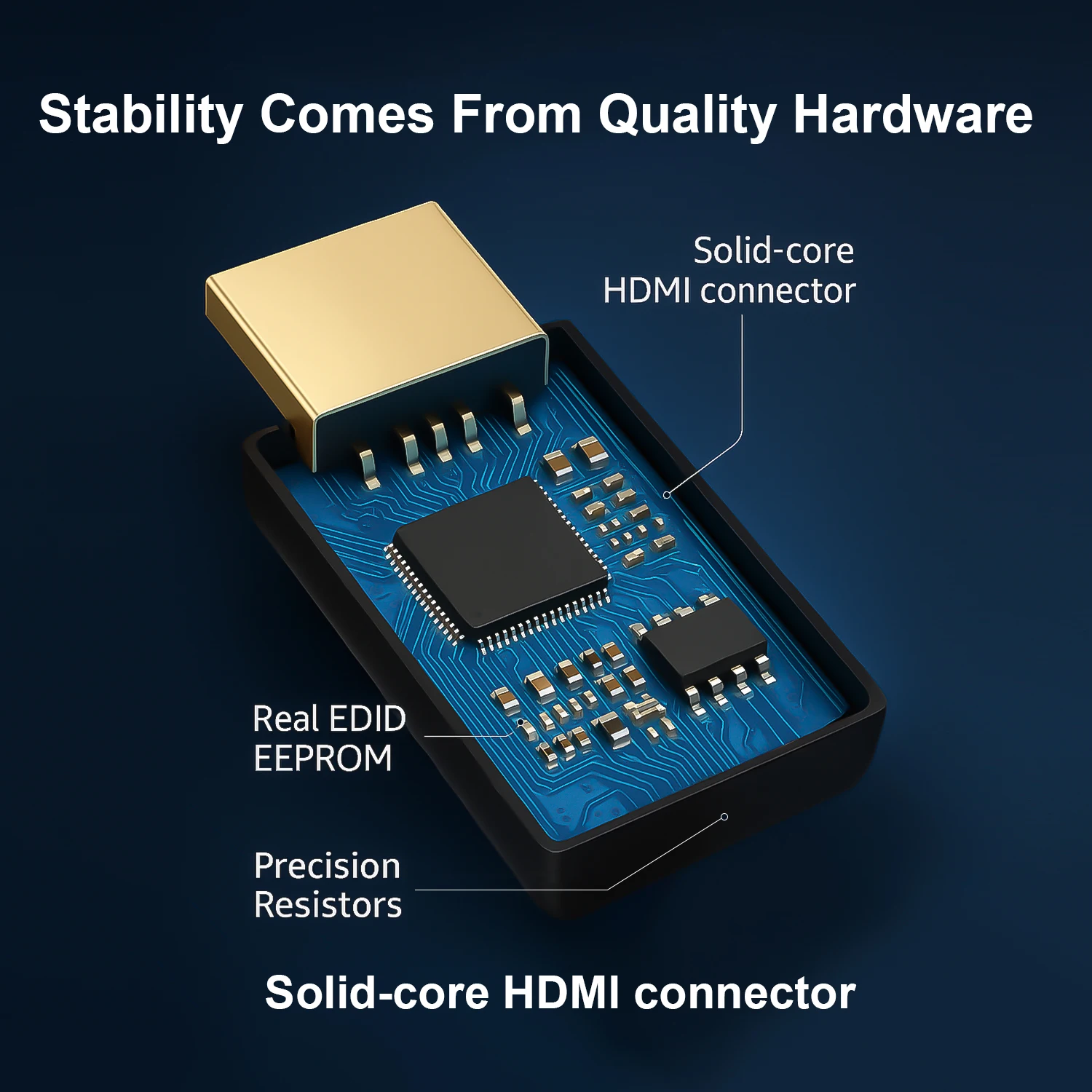 Фото Эмулятор HDMI, 4K EDID-эмулятор, адаптер для безмониторного режима, двунаправленный HDMI 2.1, поддержка 8K/30Гц, 4K/120Гц, 1440P/144Гц №3