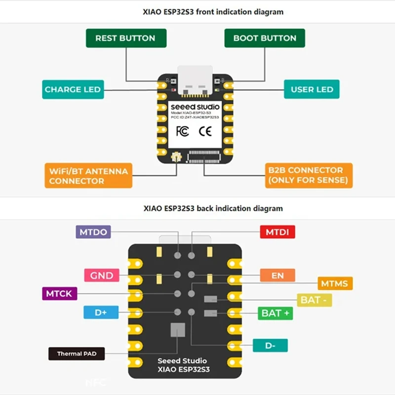 Seeed Studio XIAO ESP32 S3 Tiny Supermini макетная плата 2 4 ГГц Wi-Fi Bluetooth 5 0 для Arduino