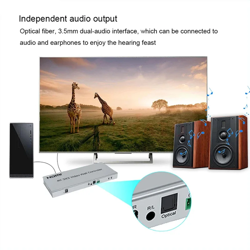 Фото Видеоконтроллер настенный 4K, 3x3 HDMI TV, сращивающаяся коробка с 1 входом, 9 выходами, процессор с экраном процессора HDMI TV и RS232 №3