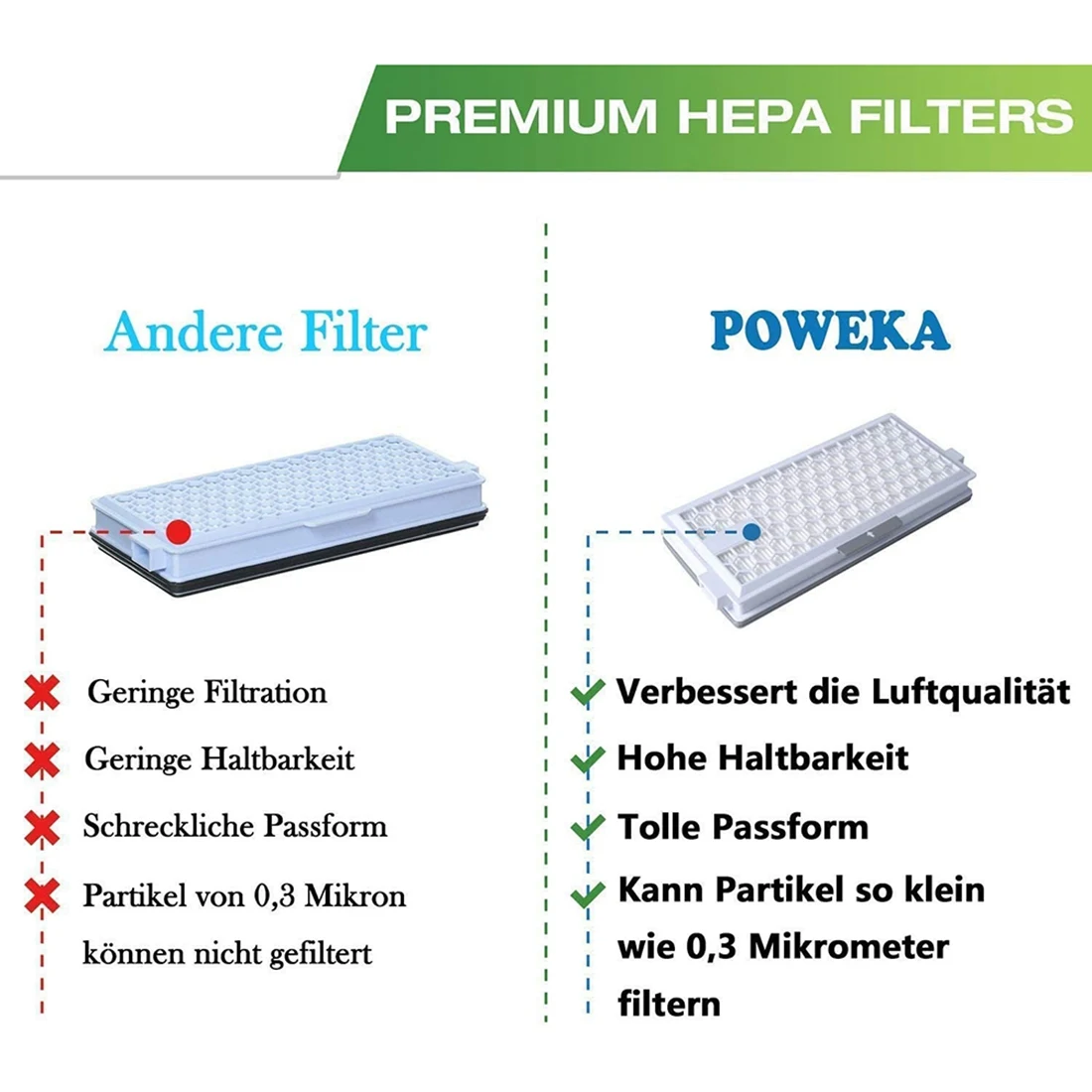 Фильтр SF-HA50 HEPA Airclean 50 совместимый с пылесосами Miele серии Complete C3 C2 C1 S8000 S6000 S5000 S4 S5 и