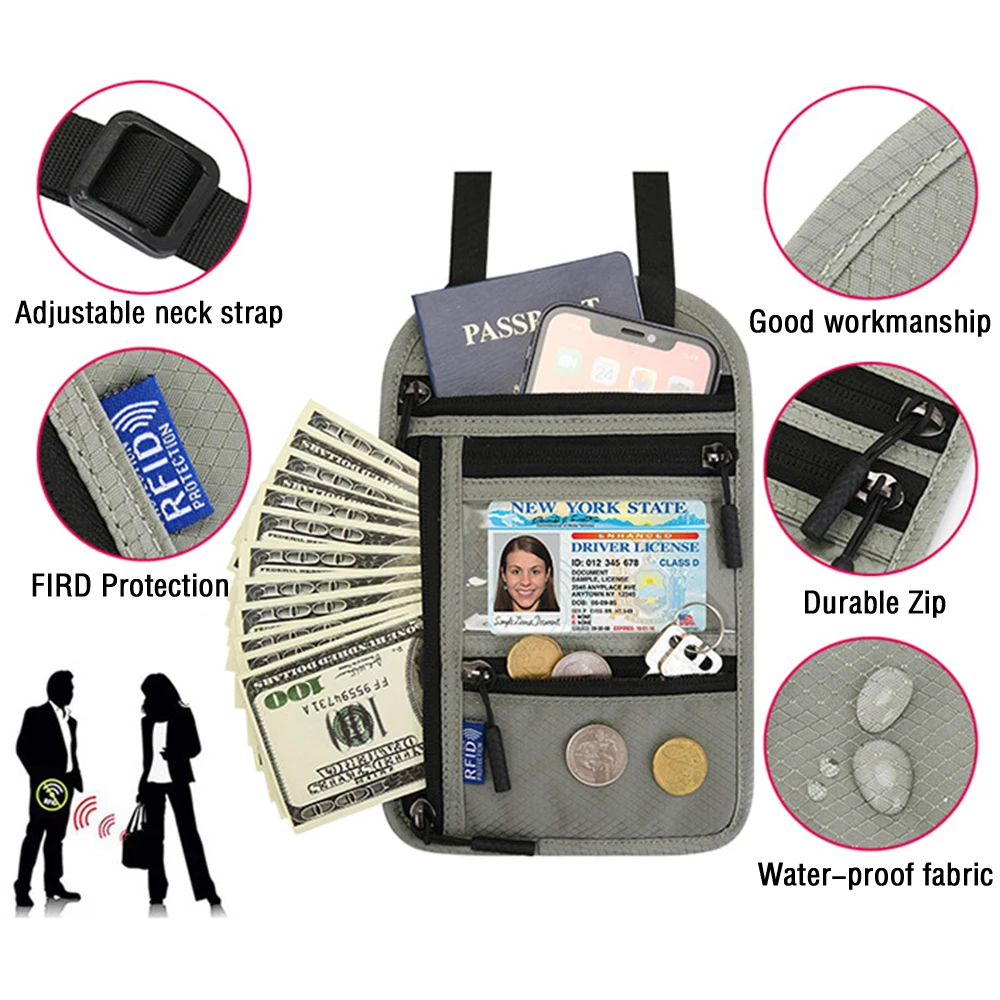 Шейный кошелек с защитой от радиочастотной идентификации | Багаж и сумки