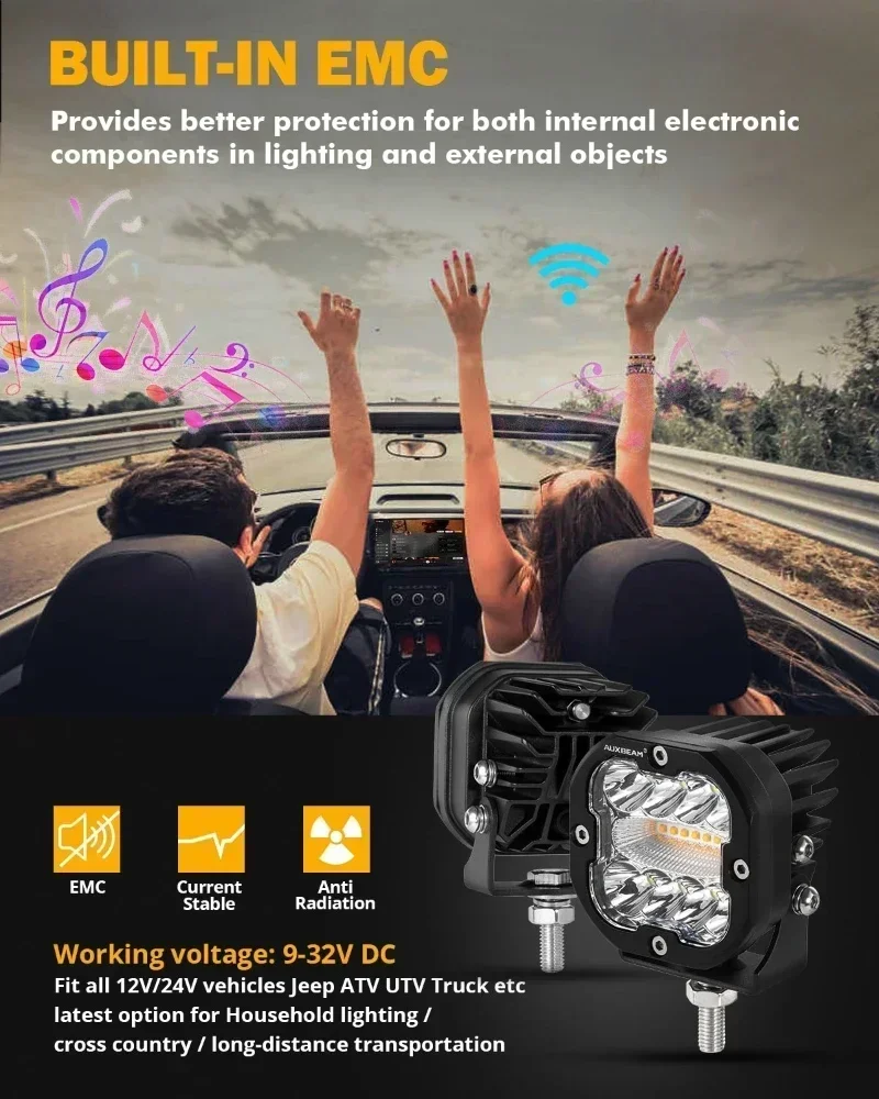 AUXBEAM XP-ULTRA SERIES 3-дюймовый светодиодный рабочий фонарь Противотуманная фара для