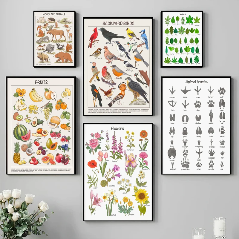 Картина на холсте с изображением искусственных растений