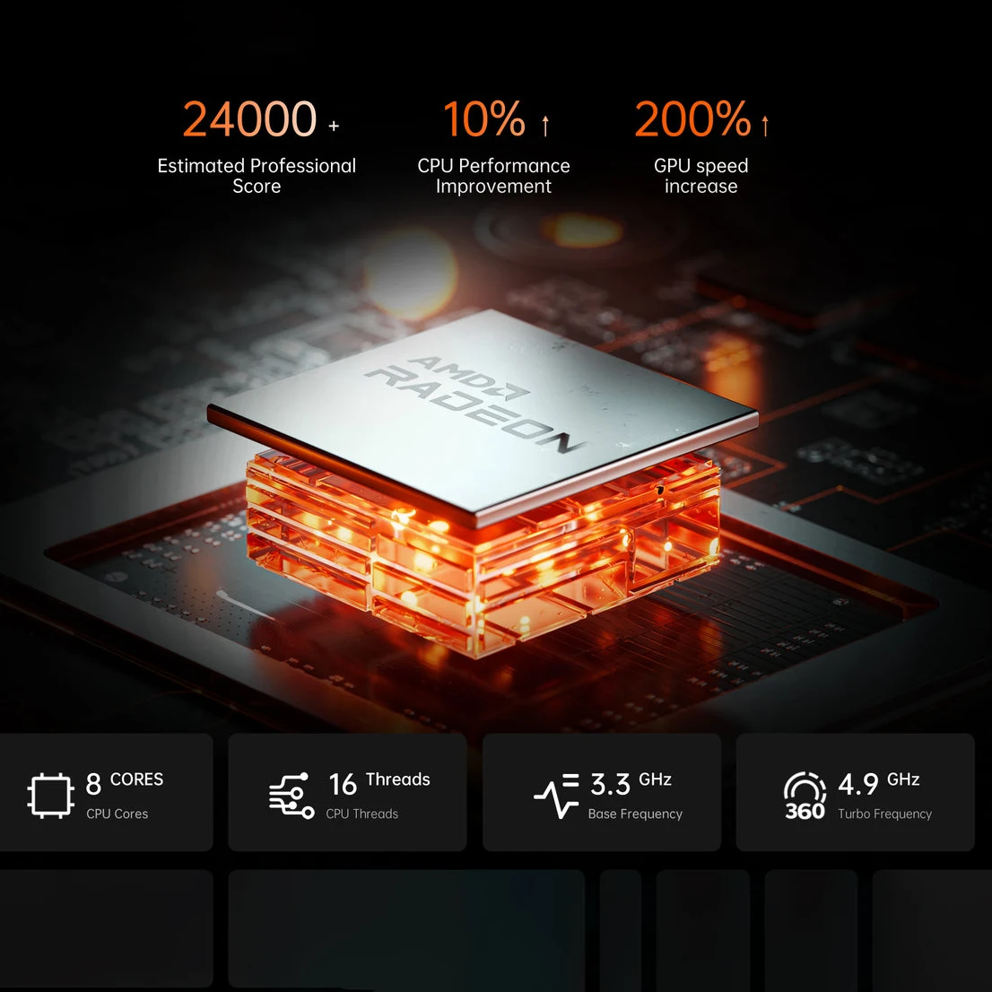 Мини-ПК MINISFORUM UM690 Windows 11 AMD Ryzen 9 6900HX DDR5 32 ГБ 512 SSD M.2 2280 PCIe 4 0 USB4 Type-C игровой мини-ПК -