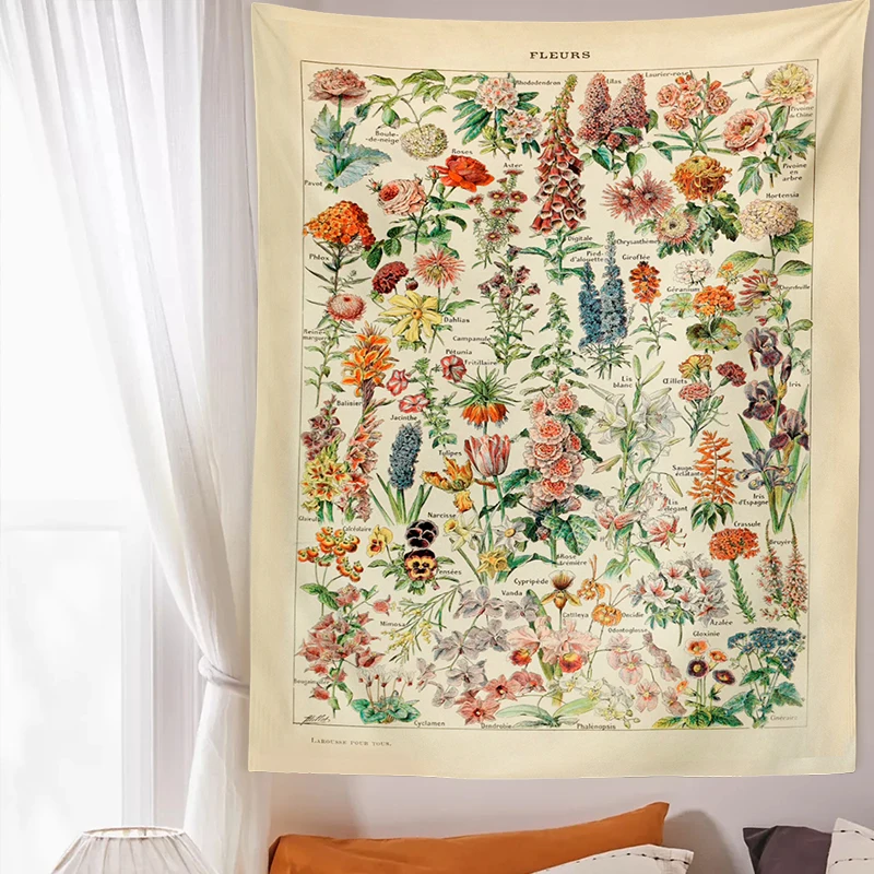 

Mushroom Tapestry Wall Hanging Botanical Print Floral Illustration Identification Chart Diagram Illustration Wall Art Boho Decor