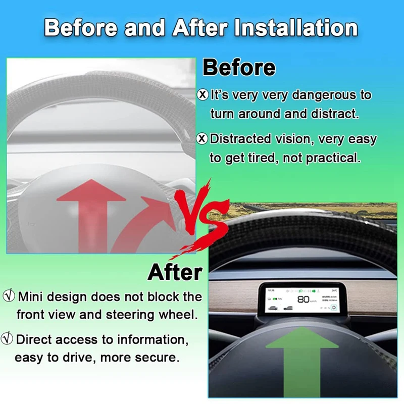 Цифровой приборный кластер HUD для Tesla Model 3/Y аксессуары экран рулевого колеса