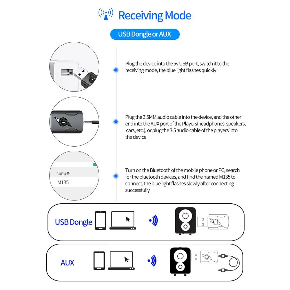 0 micro. драйвер для блютуз адаптера 5. Usb dongle bluetooth 5. адаптер для usb bluetooth bt-dongle. Csr 4.