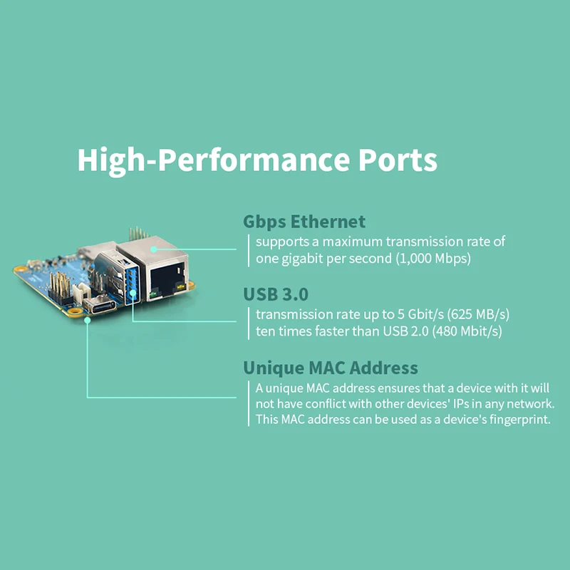 Плата разработки NanoPi NEO3 Friendly RealQvol 2 ГБ DDR4 четырехъядерный процессор A53 Rexchip RK3328 Gbps