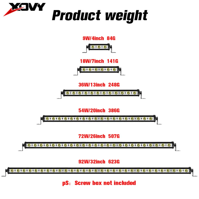 

1 шт., Светодиодная панель рабочего освещения, 9 Вт, 18 Вт, 36 Вт, 54 Вт, 72 Вт, 90 Вт, 108 ВТ, 126 Вт, 24 В, 52 дюйма