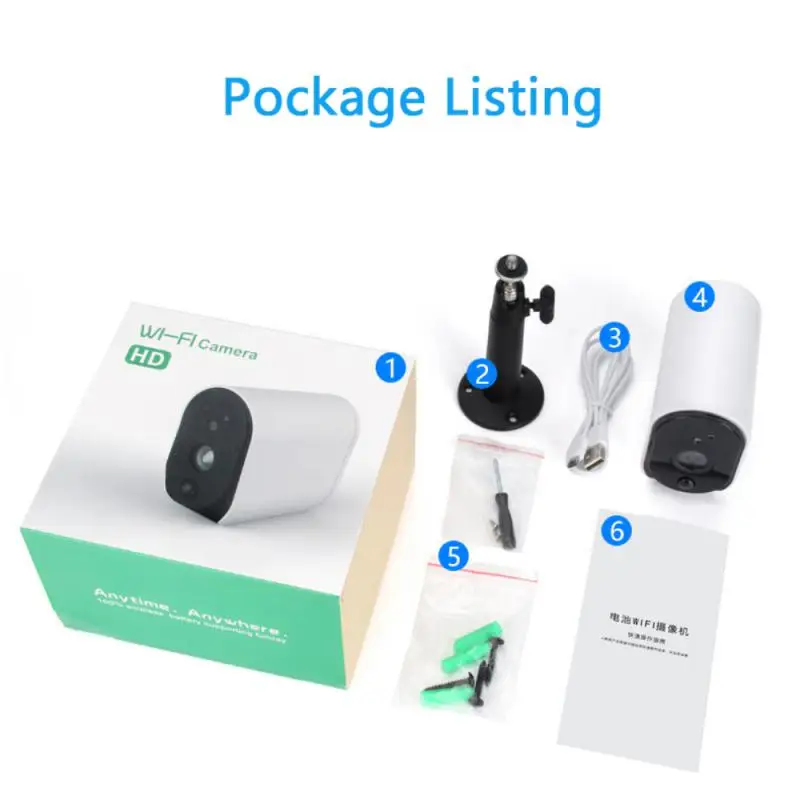 

Video Camcorder Full Color Mini L3 Waterproof P2p Motion Detection New Baby Monitor Night Home Security Surveillance