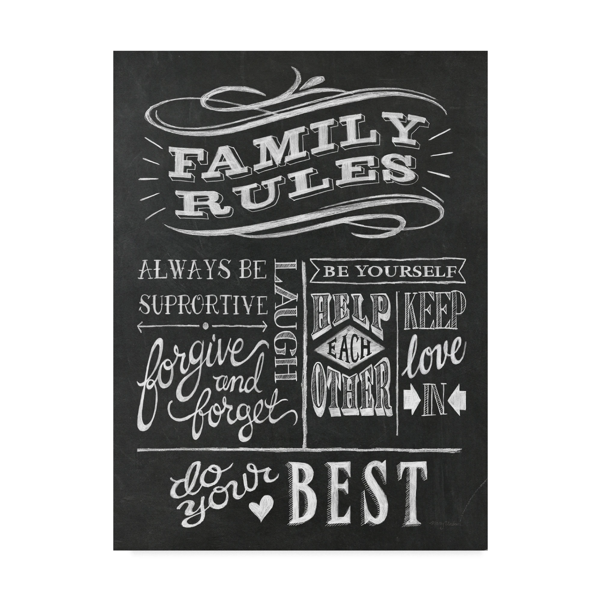 

'Family Rules I v2' Canvas Art by Mary Urban