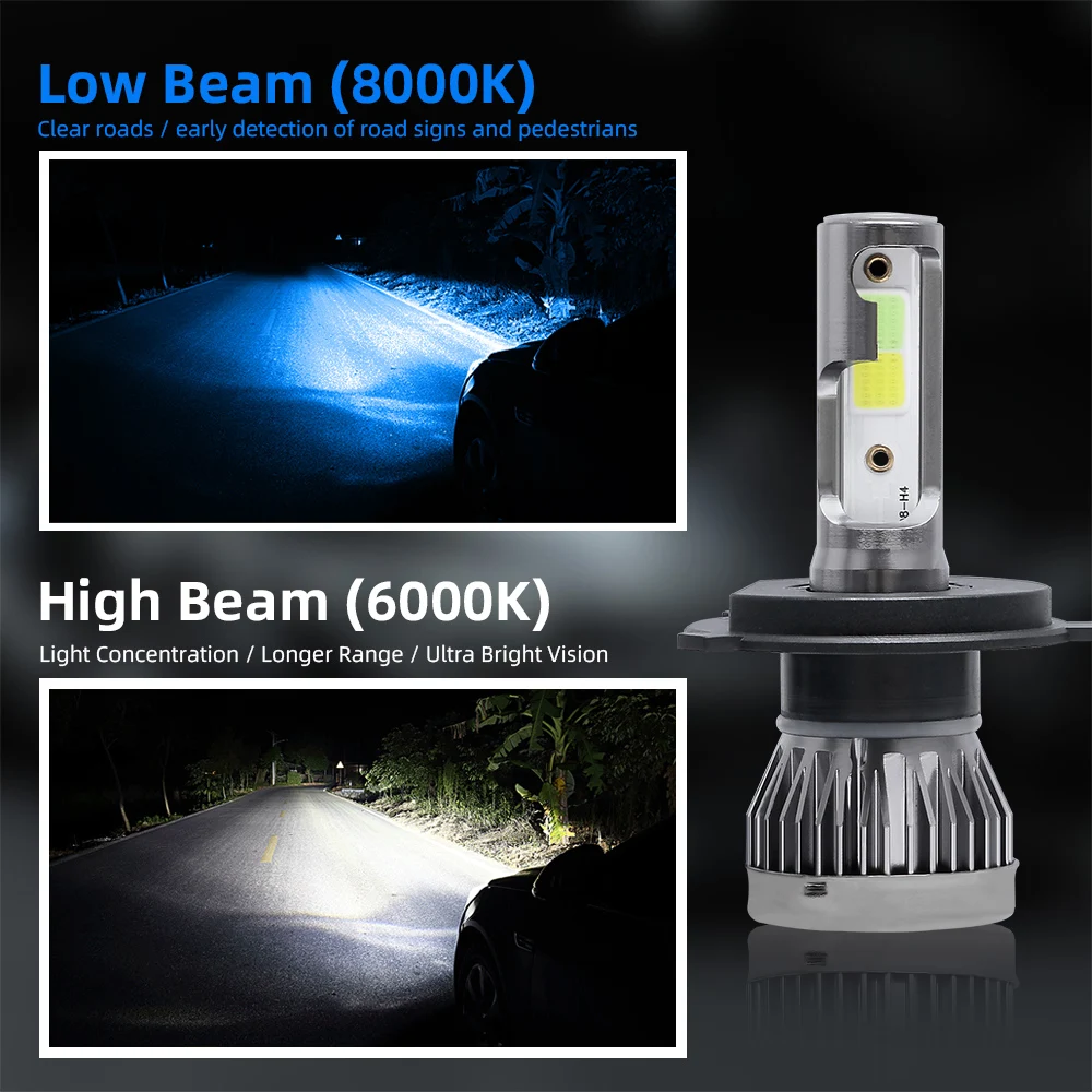 

Experience Superior Visibility with 12V 80W 12000LM Cob Chips 9003 HB2 H4 LED Headlight Bulbs Car Light Lamps Retrofit Hi Lo
