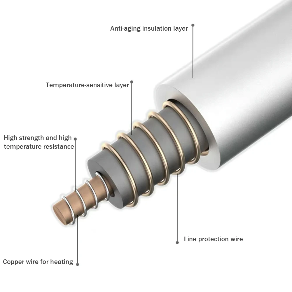 Электрическое одеяло с подогревом 40 х72 см USB Подогреваемая подушка обогревающее