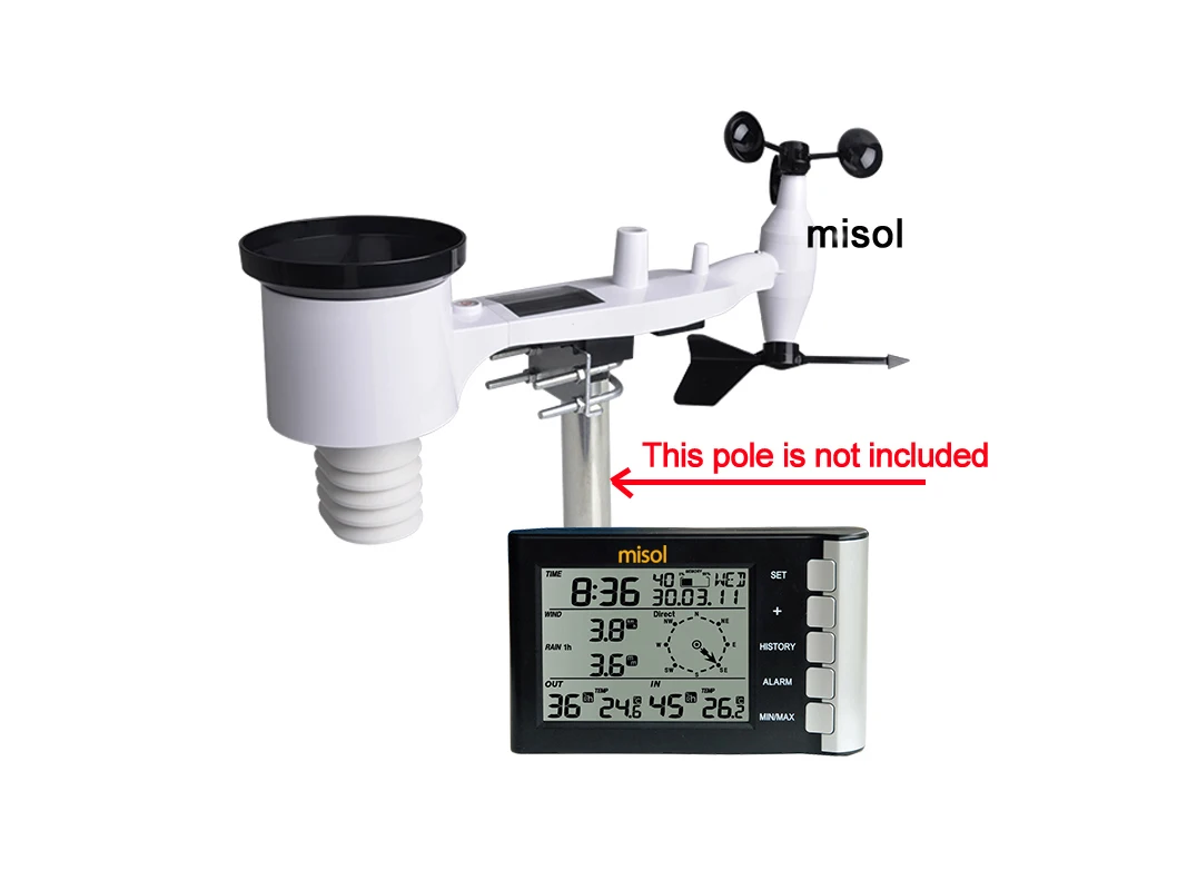 Wind Speed Wind Direction Temperature Humidity Rain 433mhz