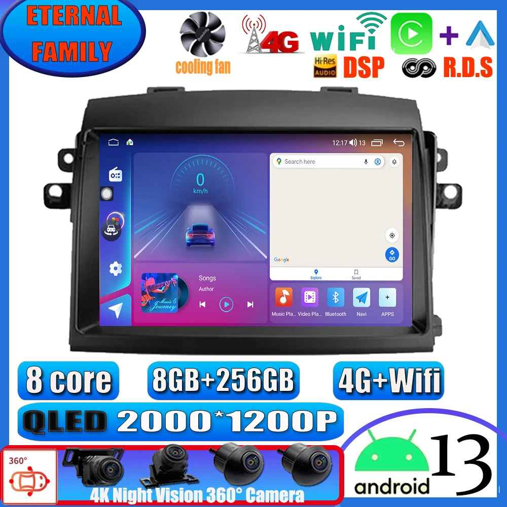 

Android 13 9 Inch Car Screen For Toyota Sienna 2 II XL20 2003 - 2010 Wireless Carplay Multimedia Video Player Navigation Stereo
