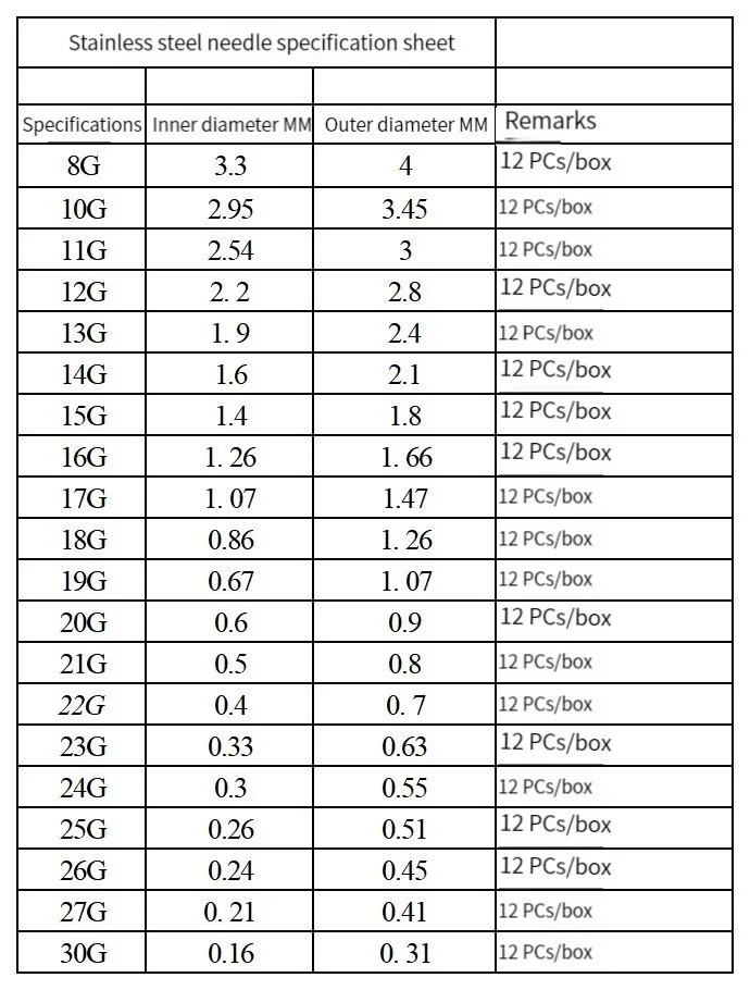 Прямая Заводская поставка, игловидная трубка 1,5 дюйма, открытая 38 мм, от 8 г до 19 г, дозирующая игла из нержавеющей стали, дозирующая машина, аксессуары (art.: 3920c028b745e) - 3920c028b745e