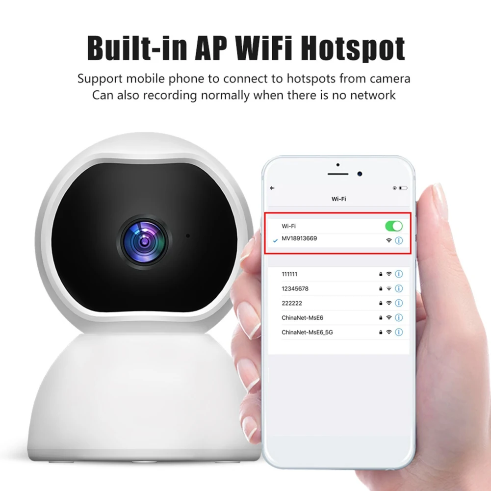 

Беспроводная IP-камера для умного дома, 1080P, Wi-Fi, 2 МП