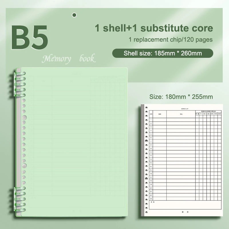 

Словарный запас с кривой памяти
