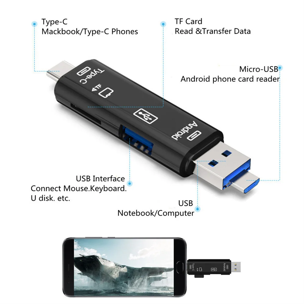 Многофункциональное устройство для чтения карт 3 в 1 USB Type-C/USB /Micro USB/TF 2.0 Φ