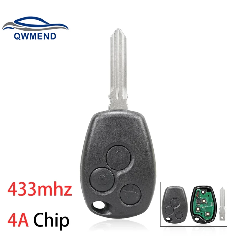 For Renault Key 4A Chip Remote Car Key for Renault Trafic Twingo Symbol for Dacia Duster Logan Sandero 2012 2013 2014 2015 2016