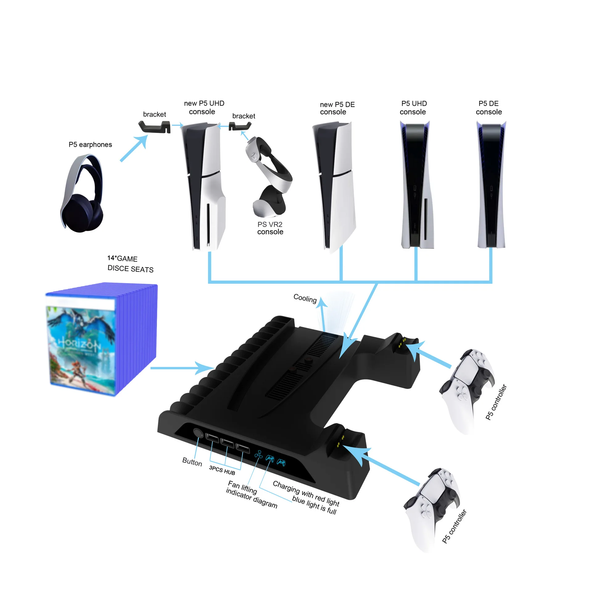 Консоль Spot PS5 Slim &amp многофункциональная база для охлаждающего вентилятора +