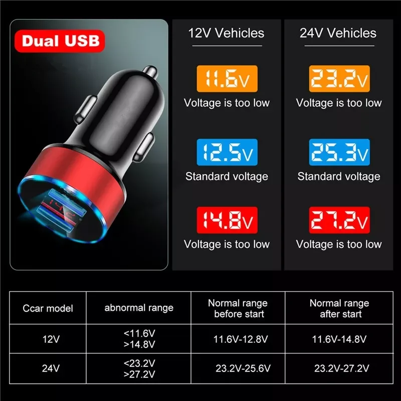 

for iPhone 12 11 8 Xiaomi redmi Sansung Car Charger 3.1A Quick Charge Dual USB Port LED Display Cigarette Lighter Phone Adapter