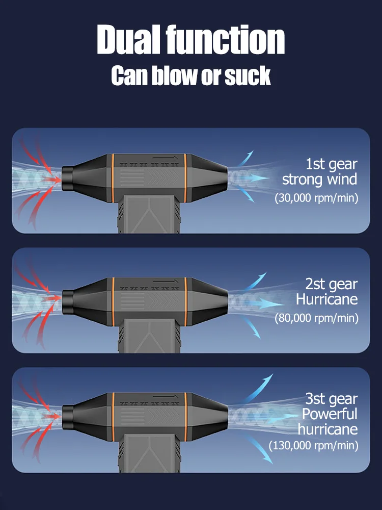 Автомобильный пылесос 130000 об/мин сверхмощный воздуходувка ручной