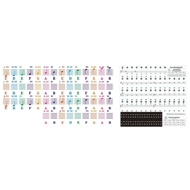 

Transparent Piano Keyboard Sticker 49/54/61/88 Key & For 88/61/54 Keys Removable With Numbers