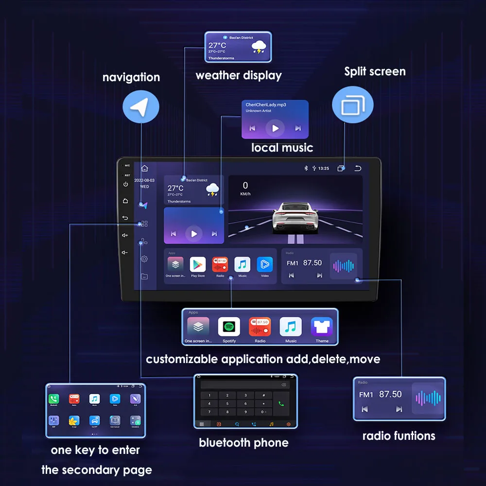 Фото Автомобильный мультимедийный плеер Carplay Android для Mercedes Benz W203 C 2004 - 2007 CLC 2008-2010, автомагнитола, аудио, стерео, GPS навигатор, SWC, RDS №5