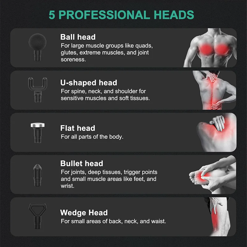 Medcursor фасциальный массажный пистолет электрический перкуссионный