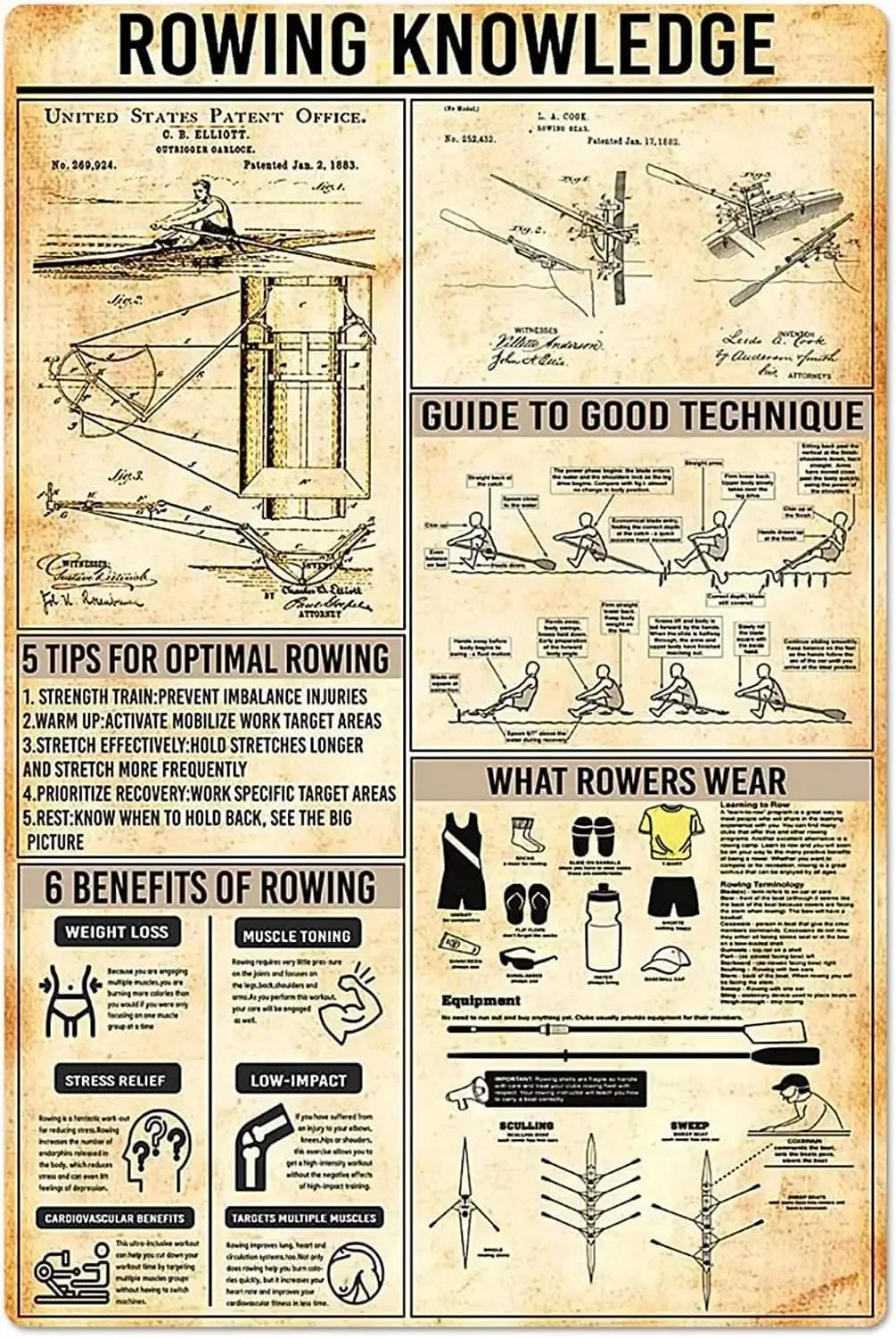 Вечер-знания оловянные плакаты вешалка для энтузиастов коллекционные таблички