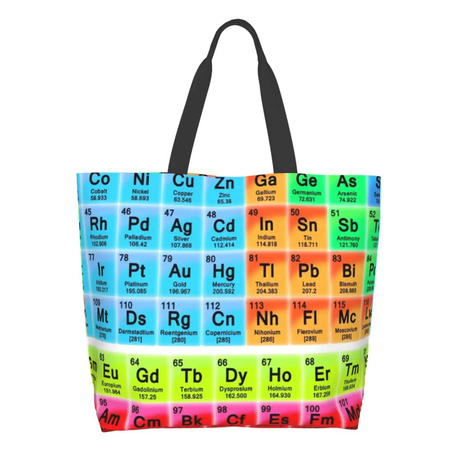 

Динамичный Hd периодический стол с 118 S, женские сумки-тоуты, сумки через плечо для путешествий, Женская ежедневная Таблица, Современная