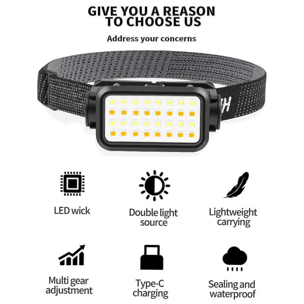 

Lightweight COB LED Headlamp Type-c USB Rechargeable Motion Sensor Headlight Torch Flashlight Work Lights