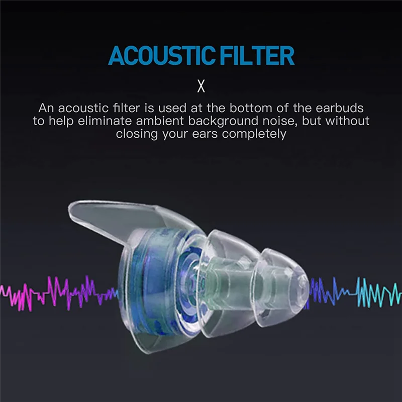 2-парные высококачественные концертные беруши с фитлером защита слуха для