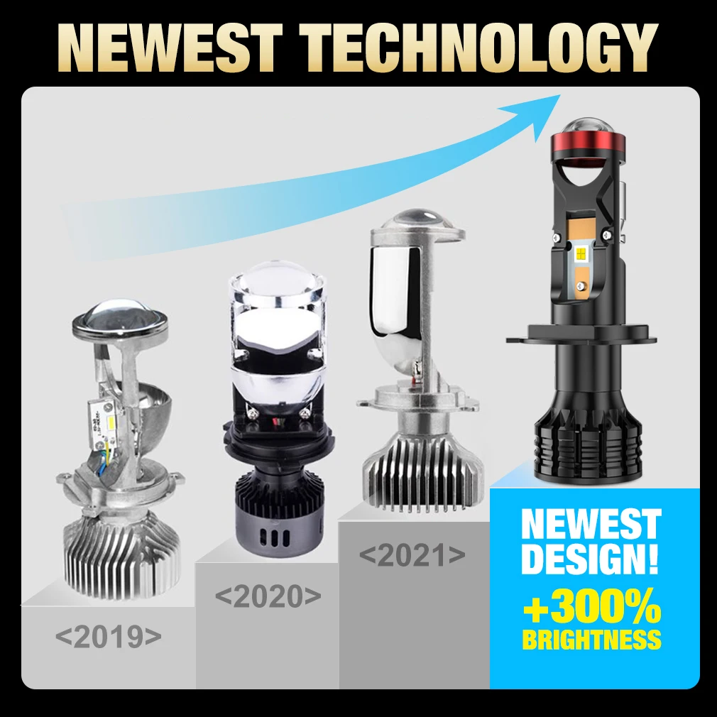 Светодиодный проектор H4 H7 H11 9005 HB3 9006 HB4 мини-линза автомобильная мотоциклетная