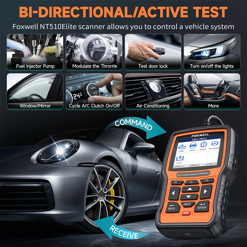 FOXWELL NT510 Elite автомобильный все системы OBD 2 сканер считыватель кодов