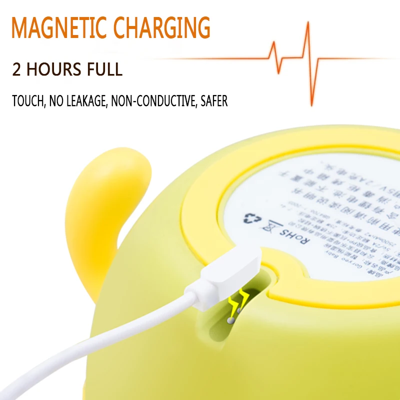 Рисунок 3 - Детская посуда, посуда