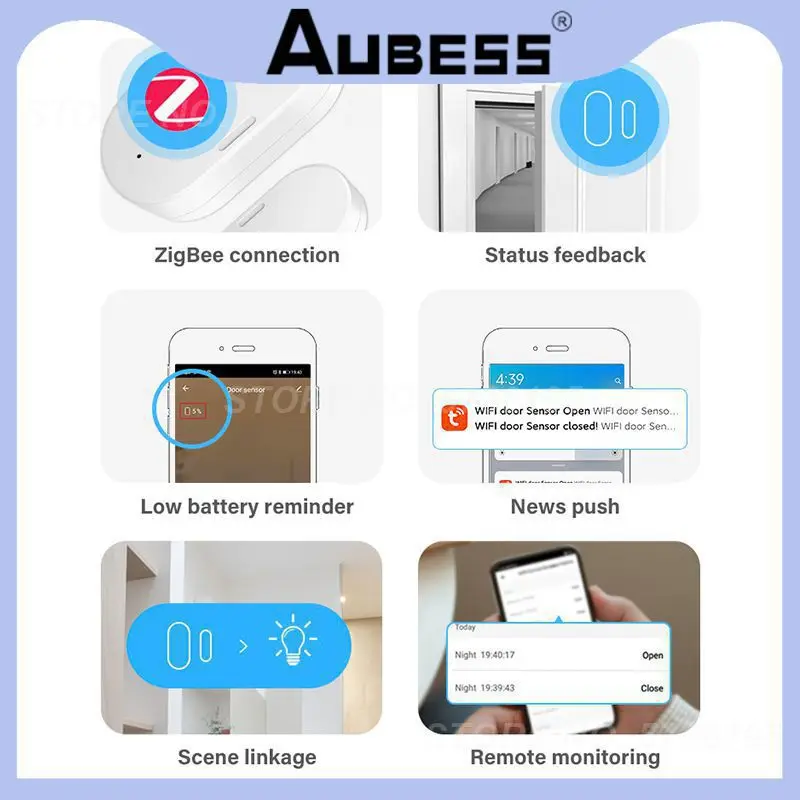 

Real-time Door Detectors Google Home Smart Home Door Window Magnetic Sensor Alexa Smart Security Alarms Zigbee Wireless