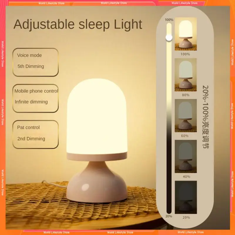 

Compact Streamline Look Energy Saving Body Sound Sensor Accurate Voice Control Within 3 Meters Create A Good Atmosphere