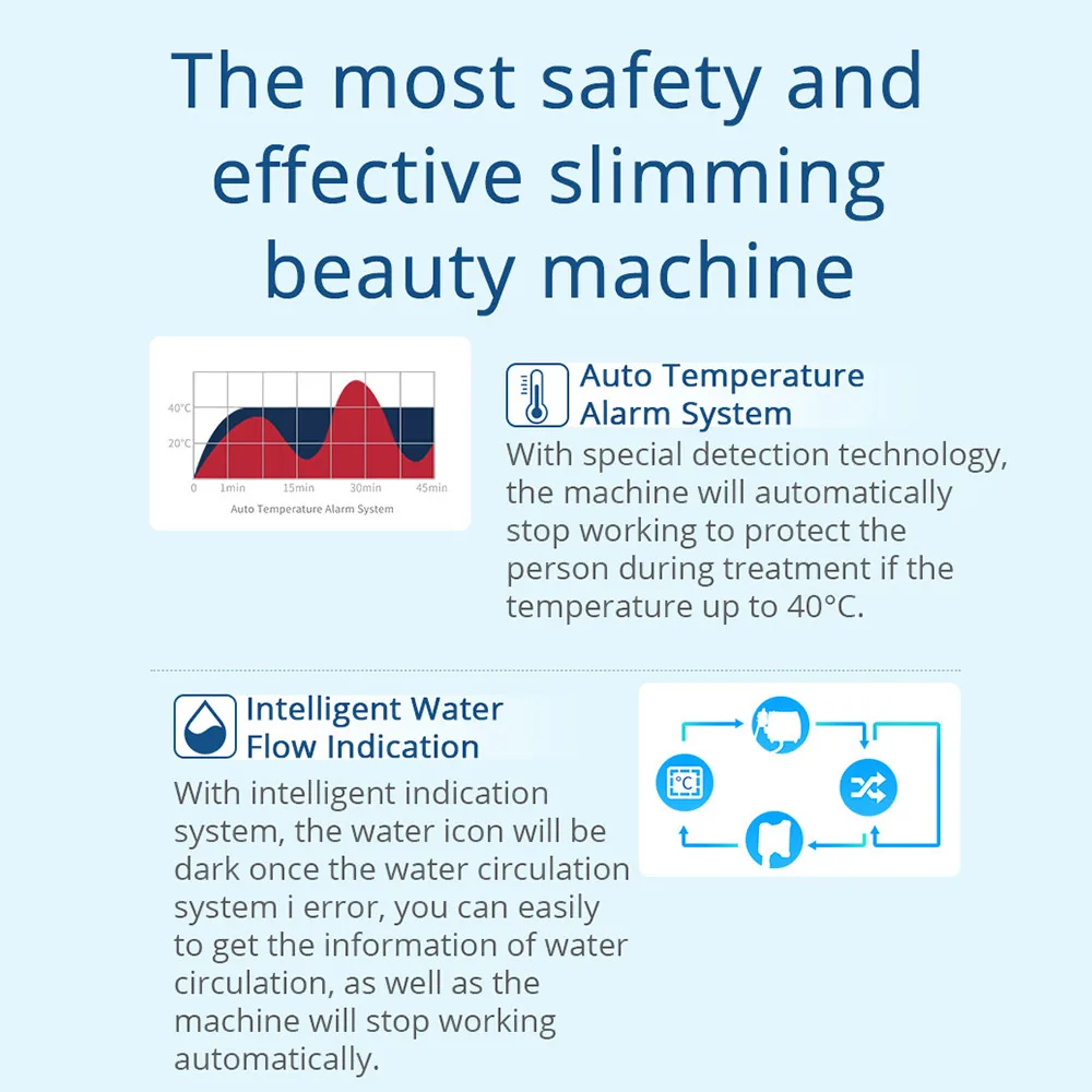 Антицеллюлитная машина для похудения