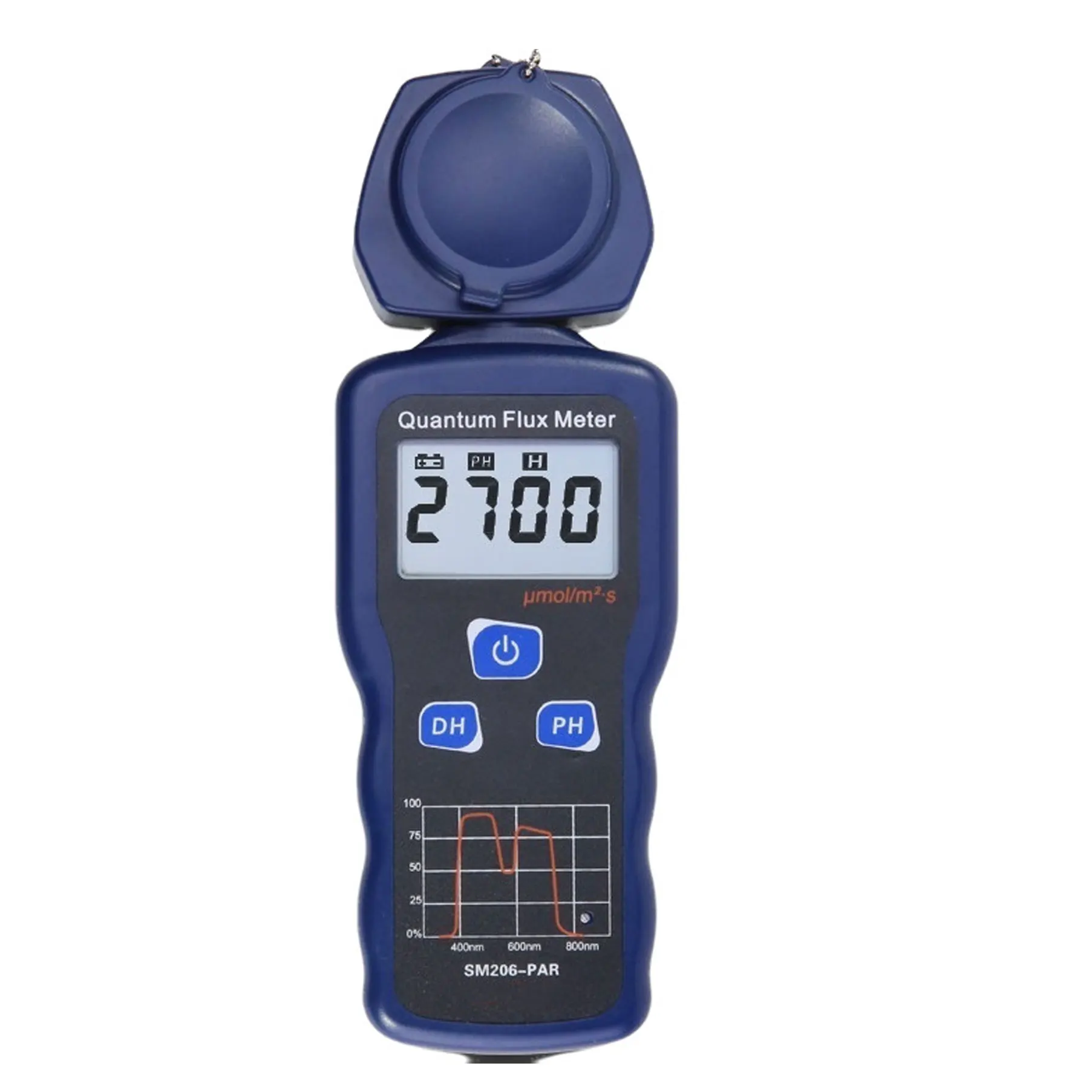 

Квантовый измеритель флюса, устройство для измерения интенсивности излучения 0-2700 мкмол/м-2. С, обнаружение интенсивности облучения