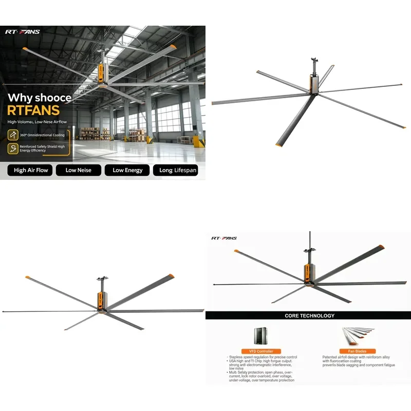 Фото Промышленный потолочный вентилятор HVLS RTFANGS 24/20/18 футов, 6 шт., с высоким расходом воздуха, энергосберегающий, для охлаждения и вентиляции складов №1
