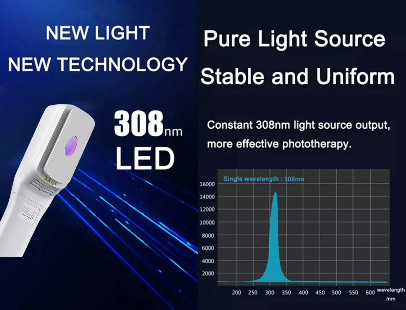 Фототерапия медицинское устройство для фототерапии Нм