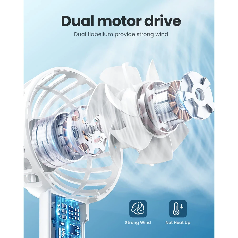 Рисунок 3 - Портативный мини-вентилятор GAIATOP