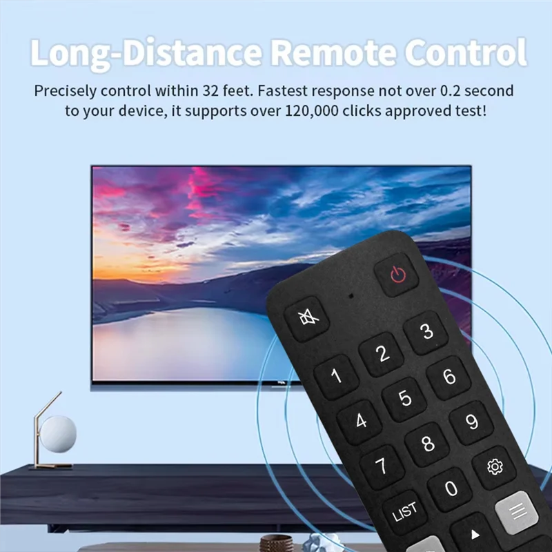 Фото Замените пульт дистанционного управления RC901V FMR6 для TCL 4K LED Android Smart TV 65P725 55C716 50P715 65P615 №2