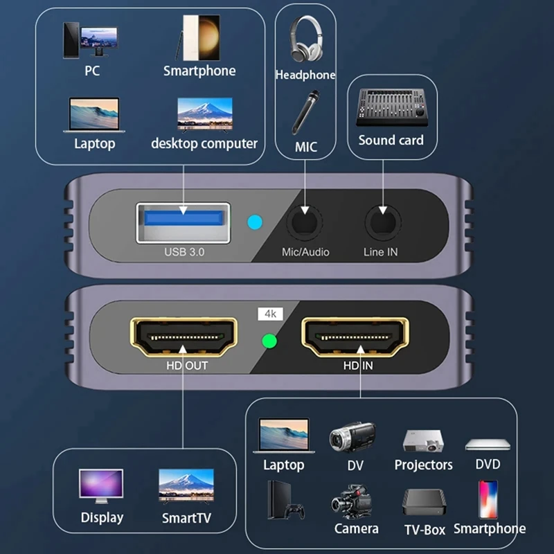 USB3.0 Video Capture 1080P 60FPS Recording Board Streaming For Nintendo Switch PS4 PS5 Camera Card