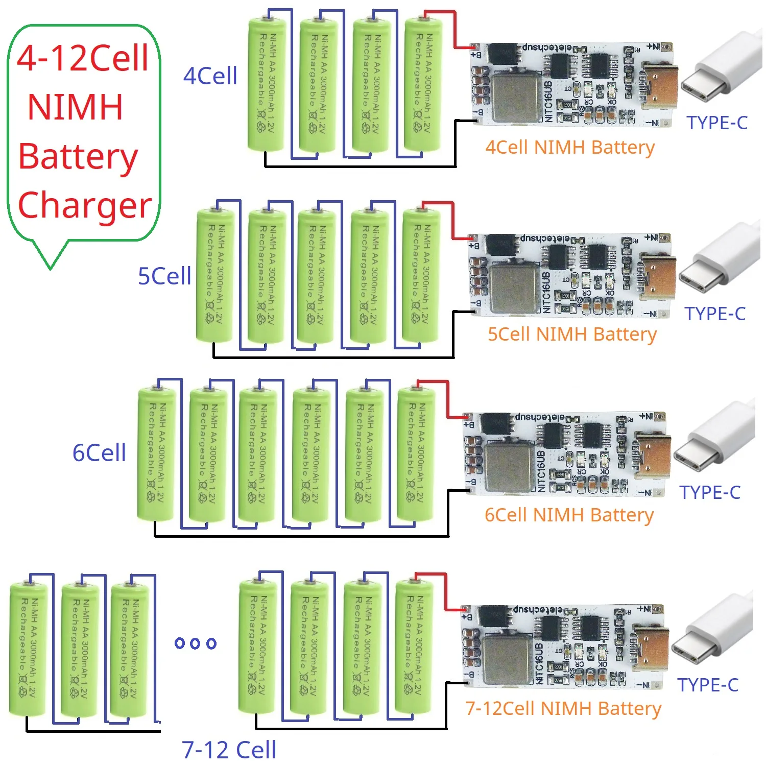 Фото 2A/4A 4-12-элементный модуль зарядного устройства NIMH TYPE-C DC 5V Boost BMS CC/CV NiCd для аккумуляторов 4,8 В 6 В 7,2 В 8,4 В 9,6 В 10,8 В 12 В 13,2 В 14,4 В №3