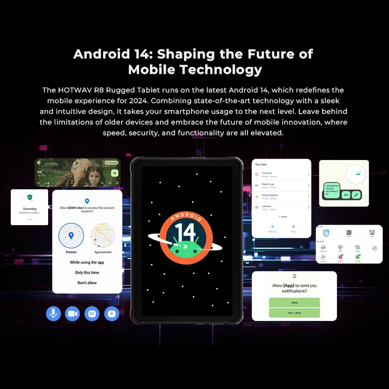 Новые прочные планшеты HOTWAV R8 Android 14 10 1 дюйма + 1080 мАч 5 МП 13 с камерой 12 (4 8) 128 ГБ