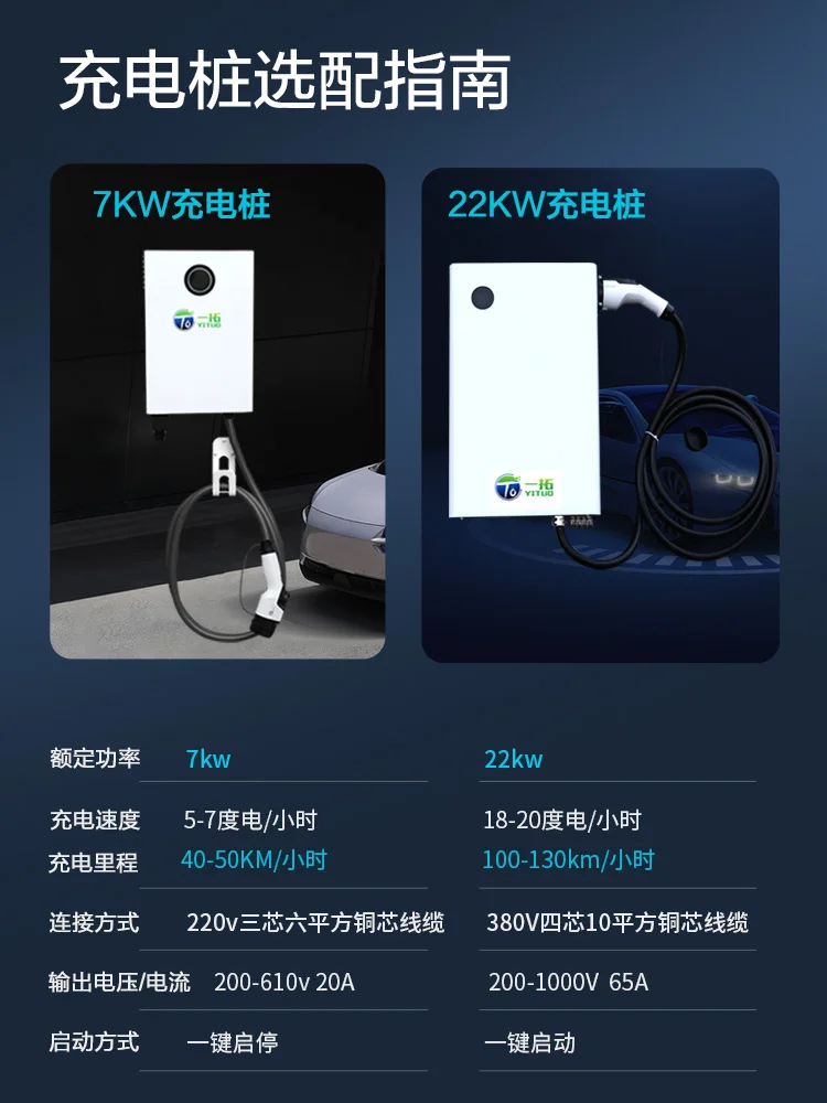 Новый энергетический электромобиль 7kW22KW с 9-ю отверстиями постоянный ток